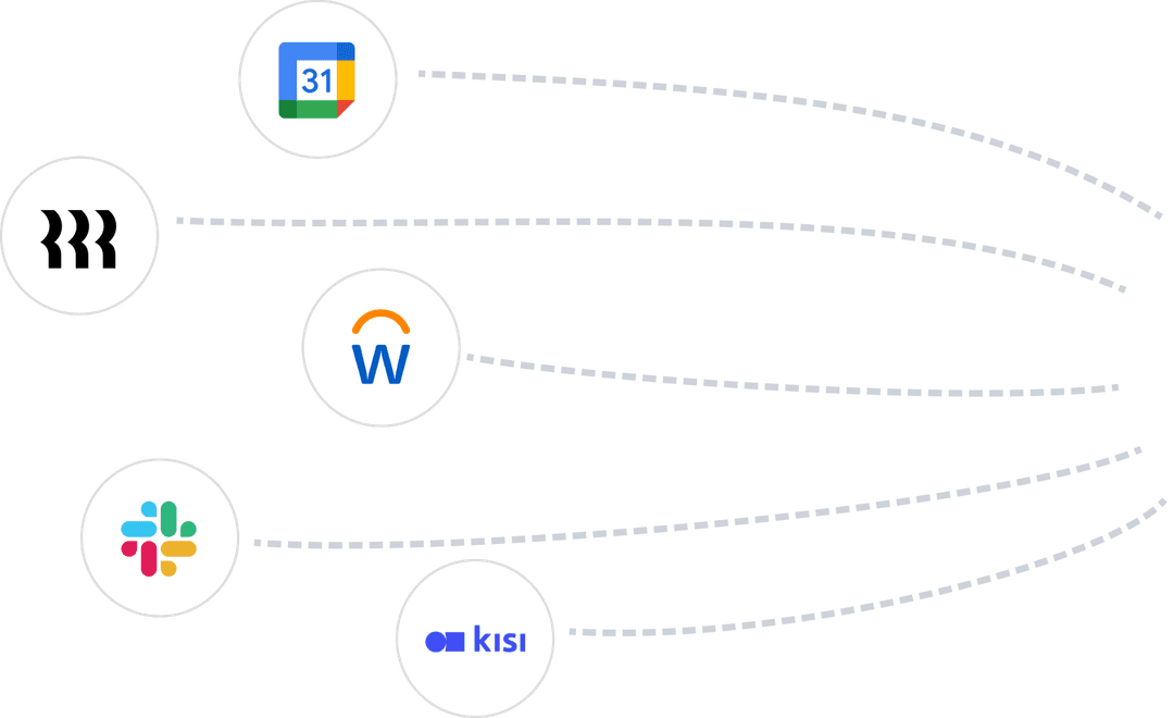 combining sources of information into a singular location from workday, kisi, rippling, and others